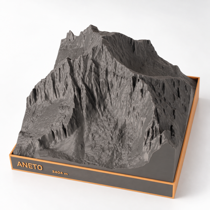Aneto