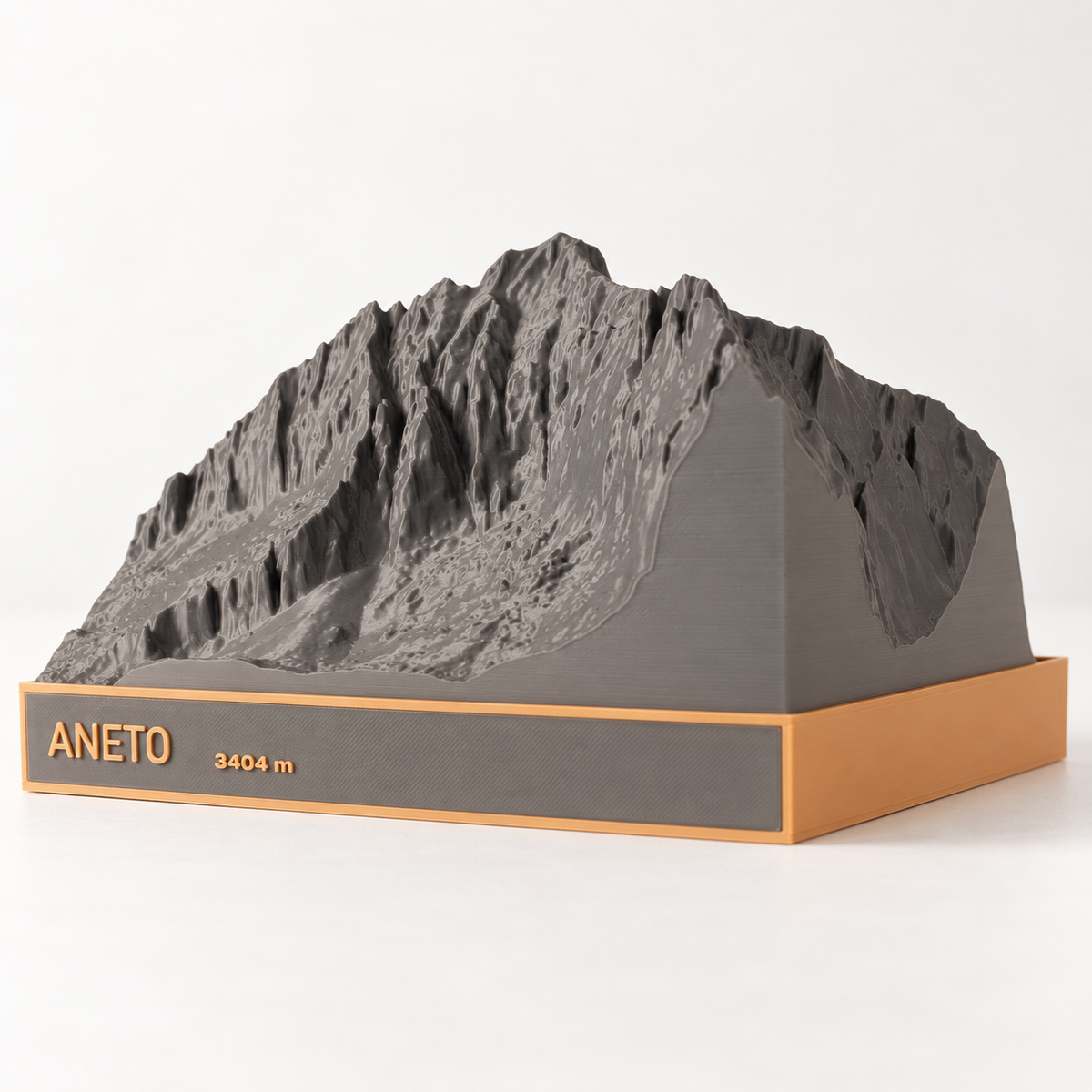 Aneto