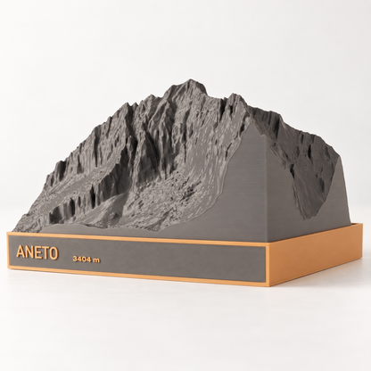 Aneto
