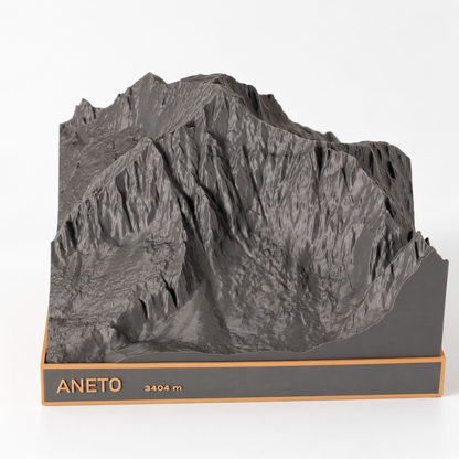Aneto